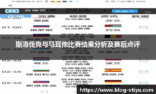 斯洛伐克与马耳他比赛结果分析及赛后点评